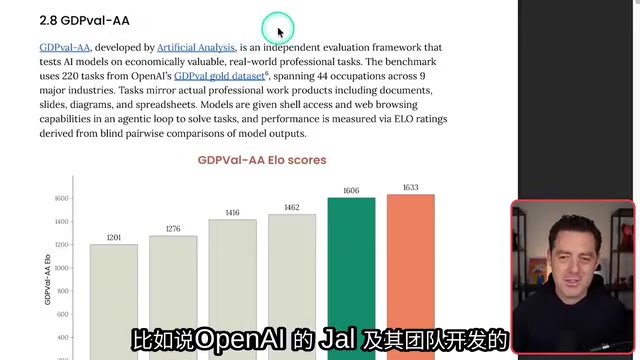 Claude Sonnet 4.6 GDPVal测试结果