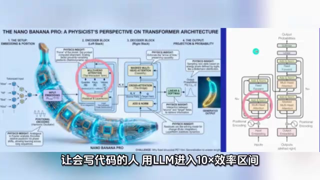 用LLM进入编程效率新层级