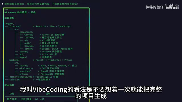 迭代优化过程