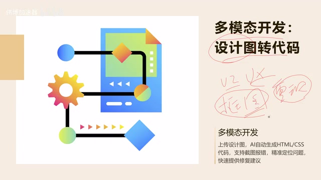 Builder模式与MCP集成