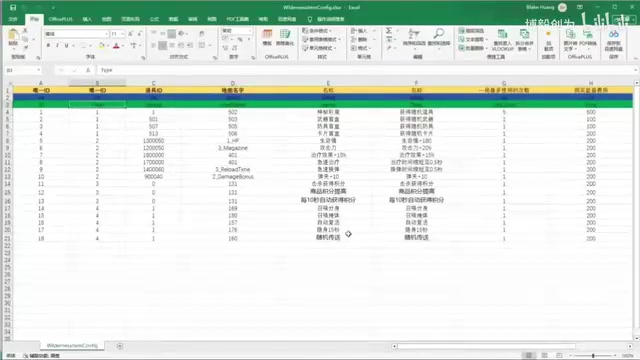 就是我们数据的类型