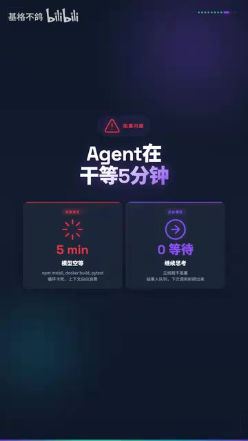 AI Agent后台任务机制:慢操作不阻塞,开发效率翻倍