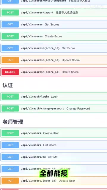 快速原型开发成为核心竞争力
