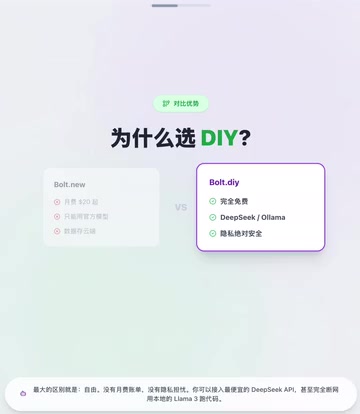本地部署Bolt.diy