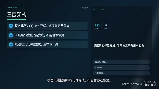 不能暫停或恢復