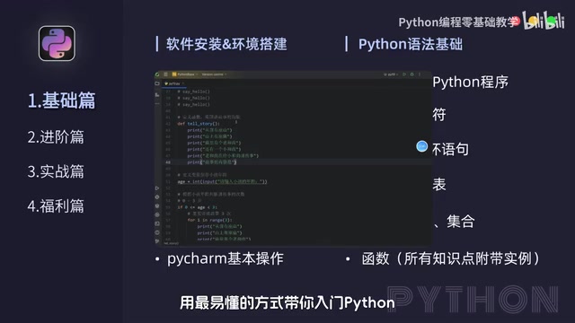 接下来是进阶篇