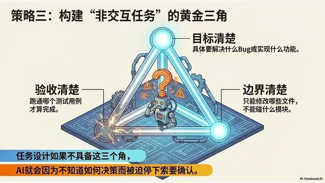 非交互任务的黄金三角