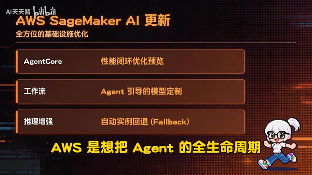 AWS SageMaker AI更新