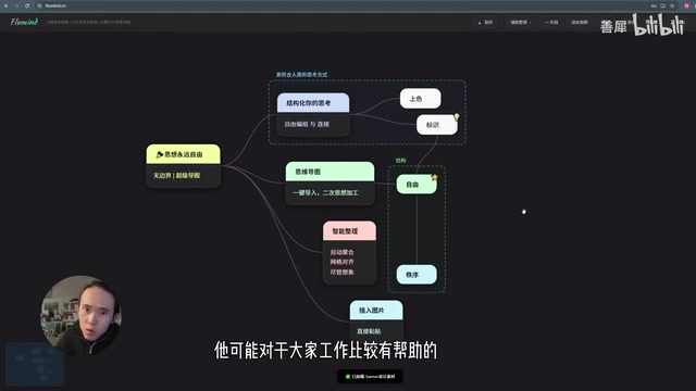 自由布局与演示功能
