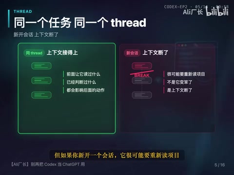 Codex使用指南:掌握Agent工作流的五个关键概念