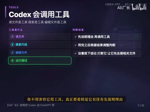 Codex说明工具调用理由