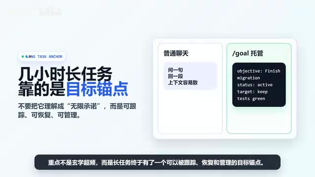 Codex /goal命令使用教程:从AI问答到自动任务执行的实战指南