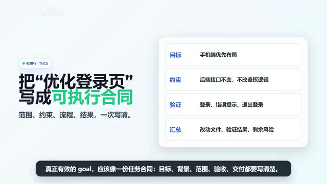 正确的 /goal 写法示例