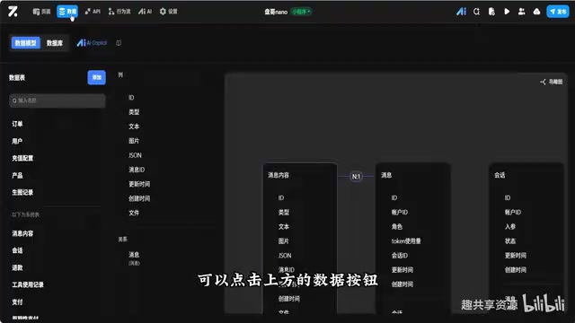 数据模型管理