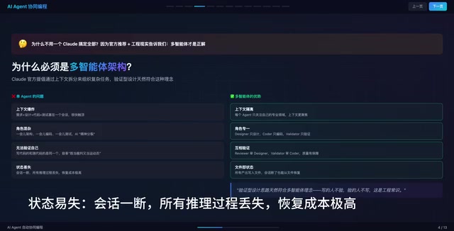 单Agent上下文爆炸问题示意
