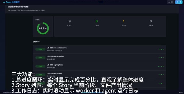 WebUI监控面板实时展示项目进度
