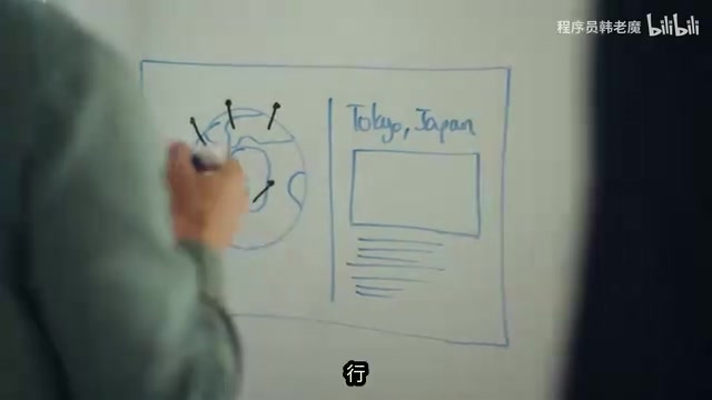 OpenAI Codex多模态实战:白板草图秒变精美前端应用