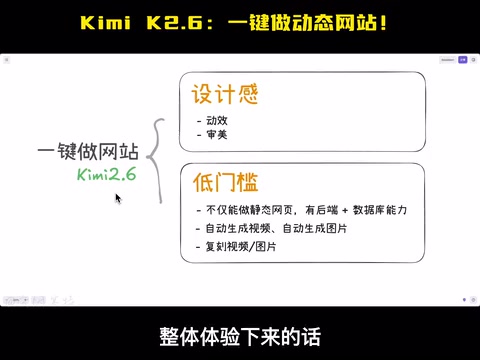 与国际模型的对比评价