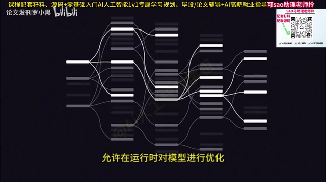 PyTorch入门教程:张量操作与神经网络构建完全指南