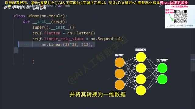 网络层结构定义