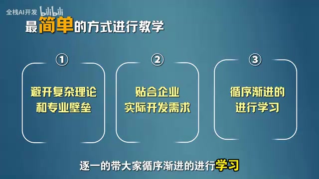 学习路线