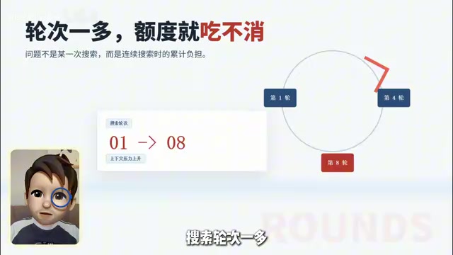 Codex额度总不够用?AnySearch Skill帮你省下大量Token