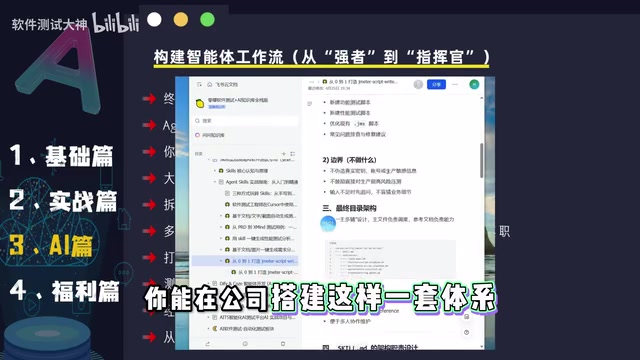构建AI测试体系的价值