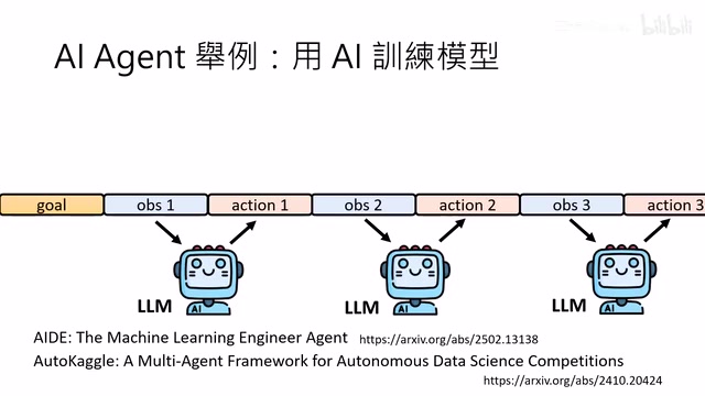 李宏毅2026课程笔记:AI Agent三大核心能力深度解析