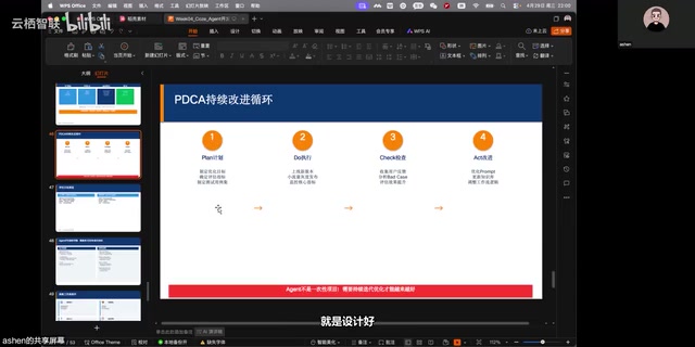 PDCA循环执行流程