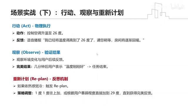 规划组件的技术演进
