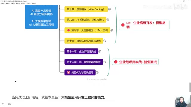 企业级项目实战