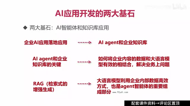 RAG是智能体Agent的重要组成部分