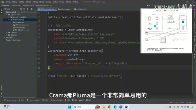 ChromaDB向量数据库存储