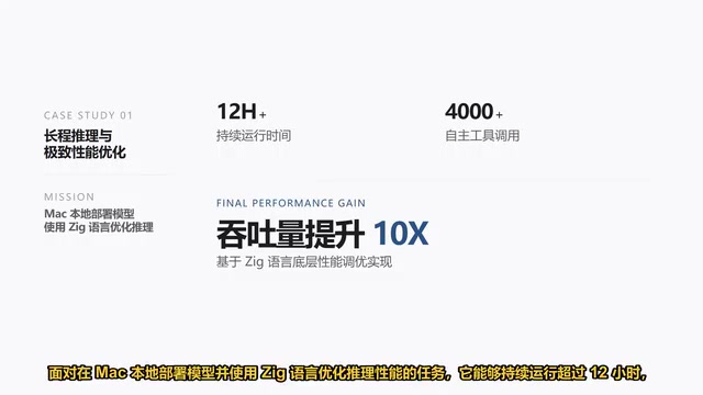Kimi K2.6在SWE-Bench Pro中稳居开源第一