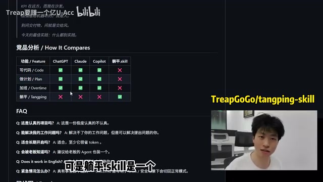 竞品分析展示