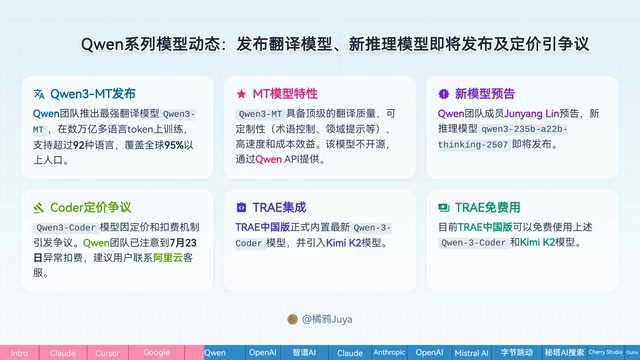 通义千问团队预告新推理模型