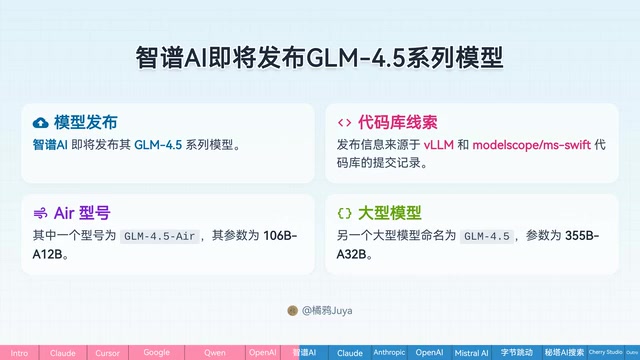 GLM4.5系列模型参数信息