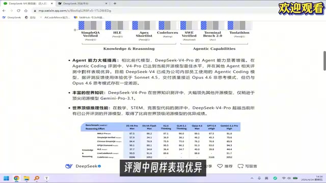 DeepSeek-V4评测数据