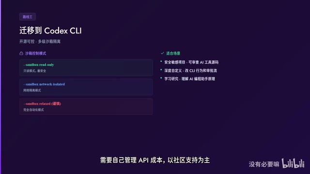 Codex CLI社区支持