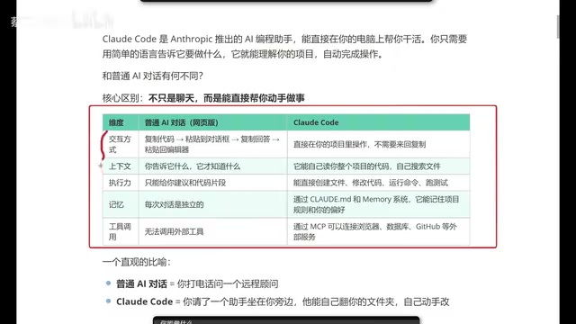 Claude Code与普通AI对话的五维对比