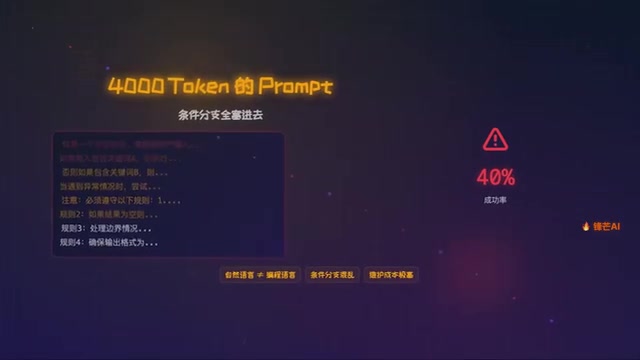 问题不在大模型,在于他们把控制流写进了自然语言
