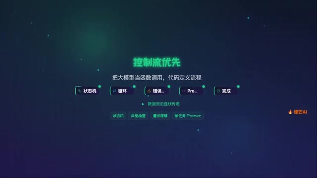 Prompt只负责单一任务,流程由代码说了算