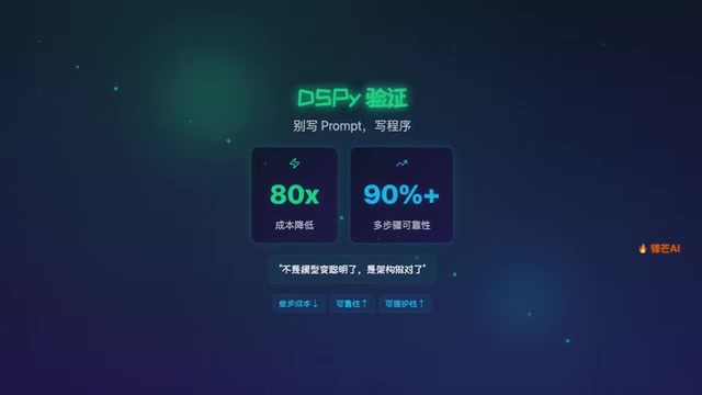 是架构做对了