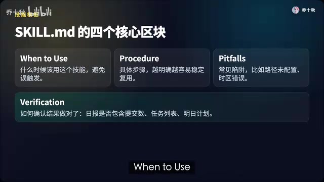 技能模板结构