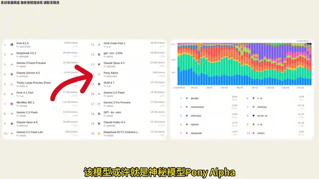 GLM5相关信息