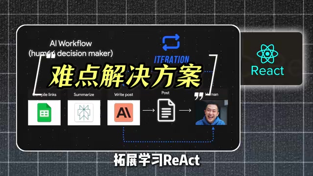 经典Agent范式