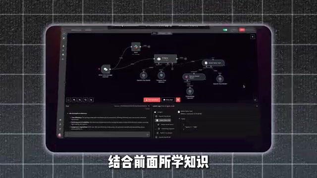 实战项目