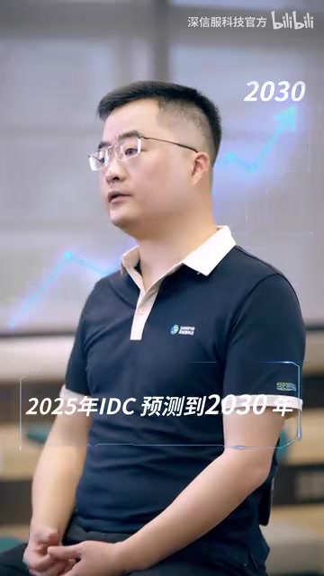 企业新应用100%是AI化或带AI能力的