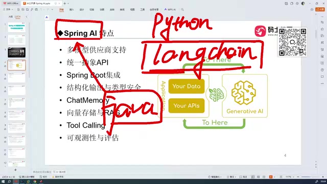 Spring AI在Spring生态中的位置
