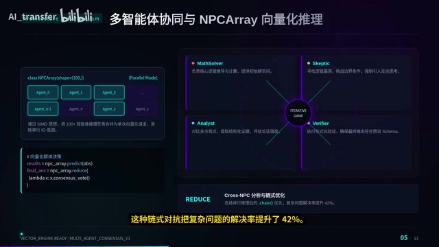 多智能体协同与博弈机制